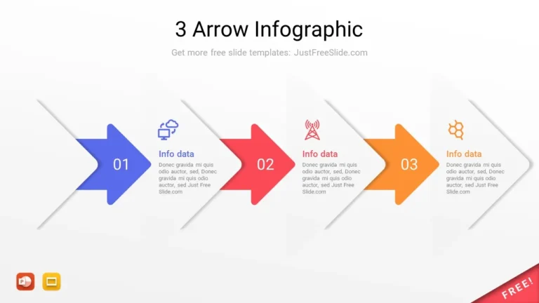 شذرات|ثلاثة أسهم بأشكال مختلفة لعرض البيانات للعرض التقدمي