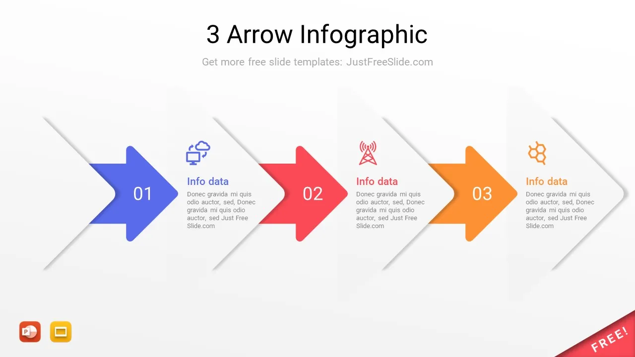 شذرات | ثلاثة أسهم بأشكال مختلفة لعرض البيانات للعرض التقدمي