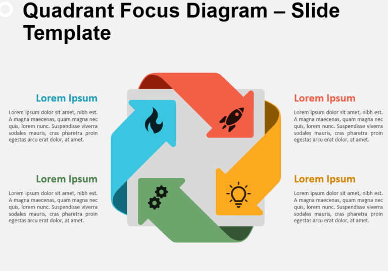 شذرات|نموذج عرض للأفكار المترابطة جاهز للتعديل