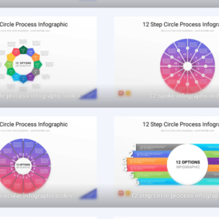 Circle Process Infographic Pack